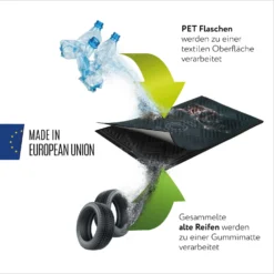 Fussmatte 'Parquet', Dunkelgrau -Deutschland Garten Schatten Verkaufs-Shop 0910750890 Fussmatte Rounds Anthrazit 50x80cm 109361 2