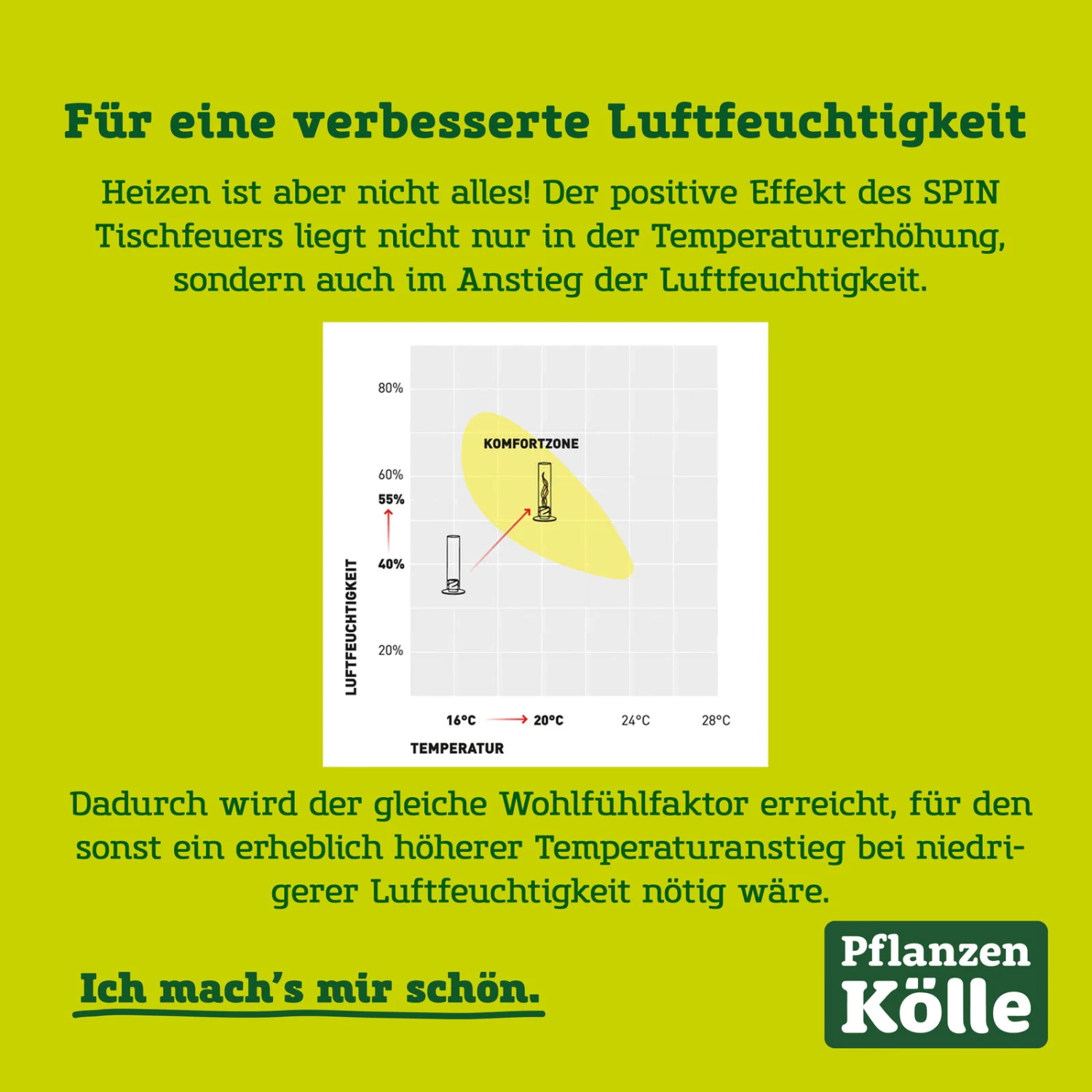 SPIN 90 Tischfeuer, Grau, Ca. 40,5 Cm 5 SPIN 90 Tischfeuer, Grau, Ca. 40,5 Cm – Bild 5